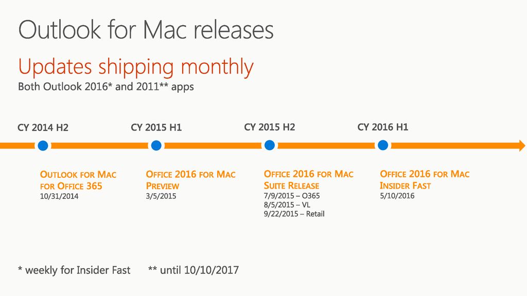 outlook for mac 15.18